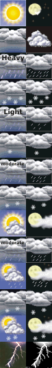 partially cloudy