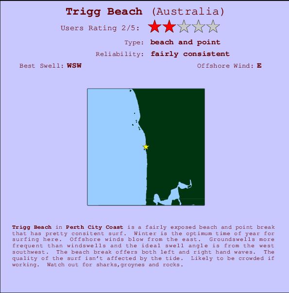 Weather Reunion 14 Day Forecast Perth Marcus Reid