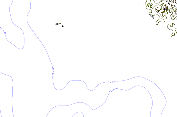 Litoral ao redor Bawa
