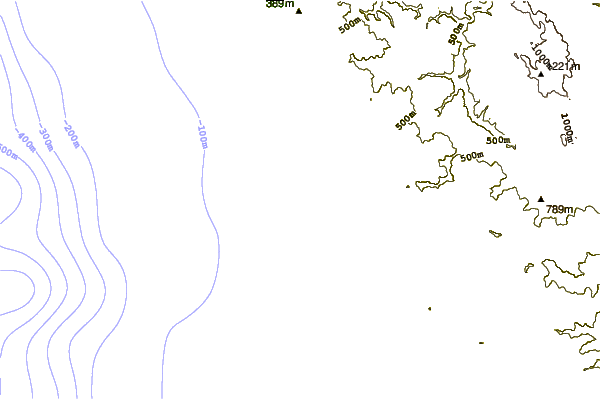 Litoral ao redor Chadbourne Gulch