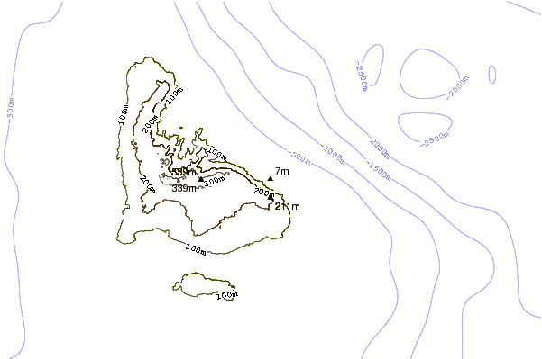 Litoral ao redor Congor BAY