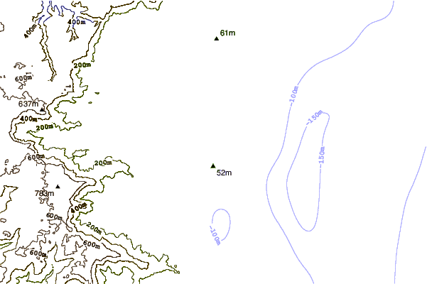Litoral ao redor Cowries
