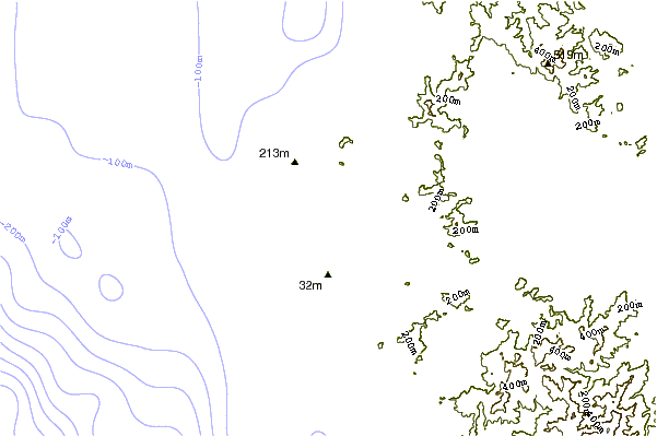 Litoral ao redor Diria