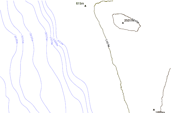 Litoral ao redor Disappearing Sands
