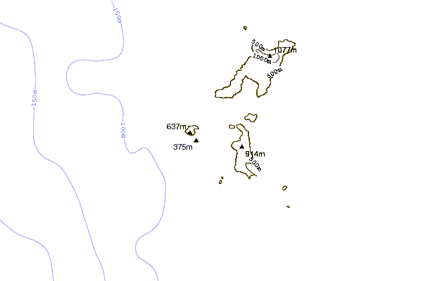 Litoral ao redor Dungeons
