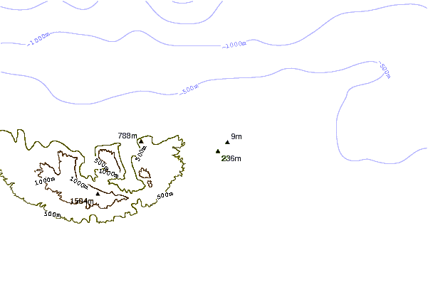Litoral ao redor Halawa