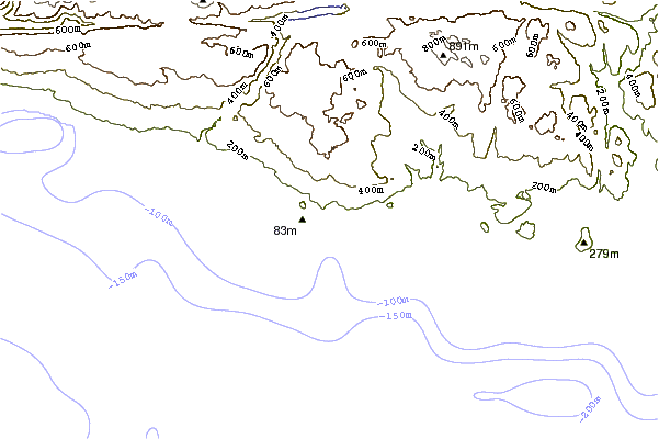 Litoral ao redor Jordan River