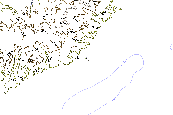Litoral ao redor Kennet Rivermouth/Point