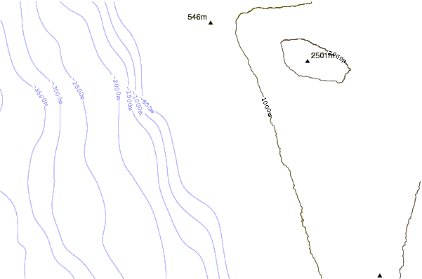 Litoral ao redor Lymans