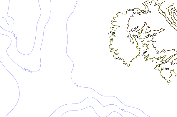 Litoral ao redor Majors Bay