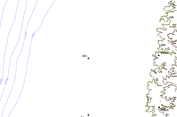 Litoral ao redor Tel Baruch South Beach