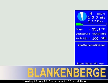 Blankenberge