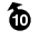 10
SSE