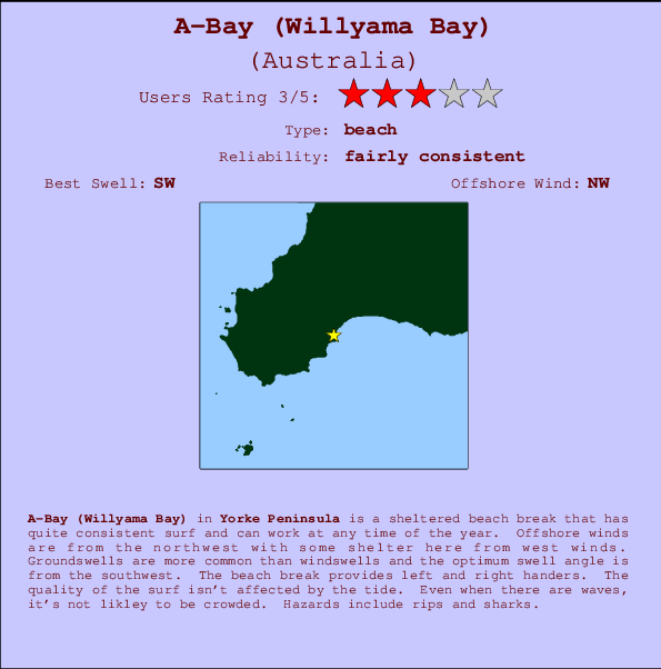 A-Bay (Willyama Bay) mapa de localização e informação de surf