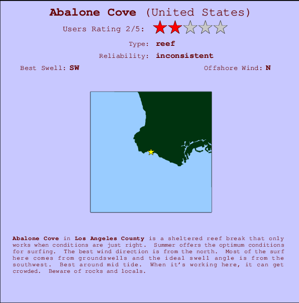 Abalone Cove mapa de localização e informação de surf