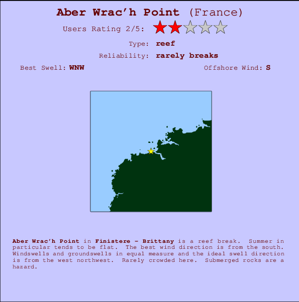Aber Wrac'h Point mapa de localização e informação de surf