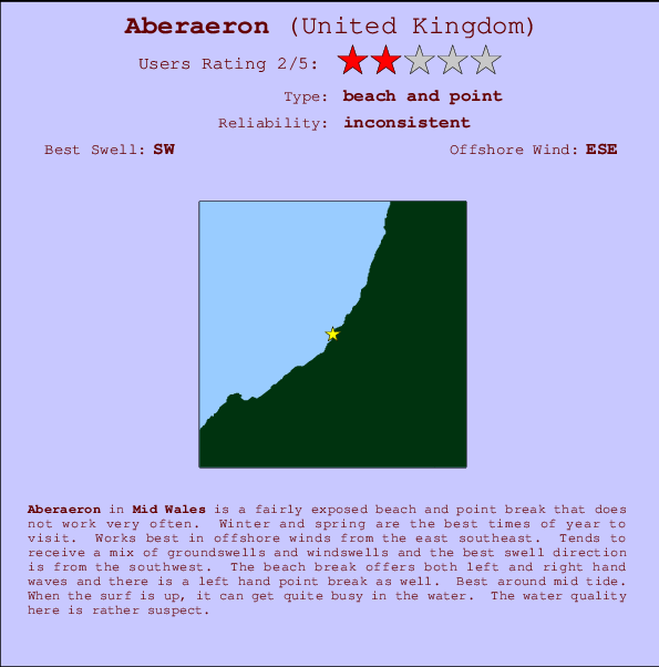 Aberaeron mapa de localização e informação de surf