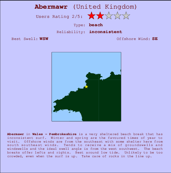 Abermawr mapa de localização e informação de surf