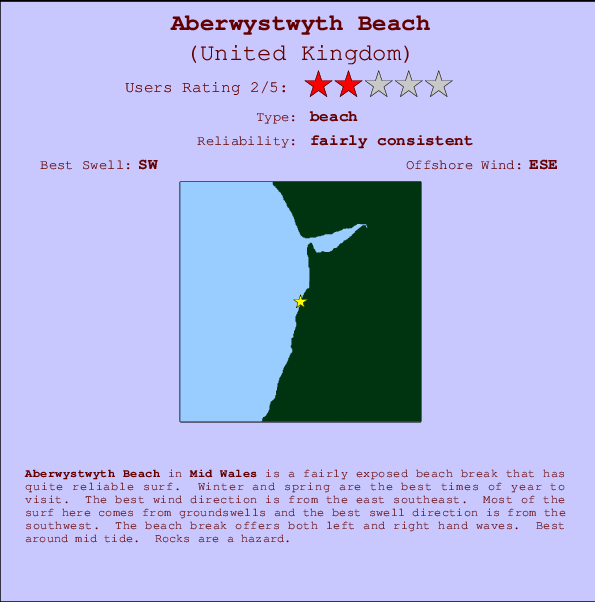 Aberwystwyth Beach mapa de localização e informação de surf