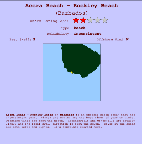 Accra Beach - Rockley Beach mapa de localização e informação de surf