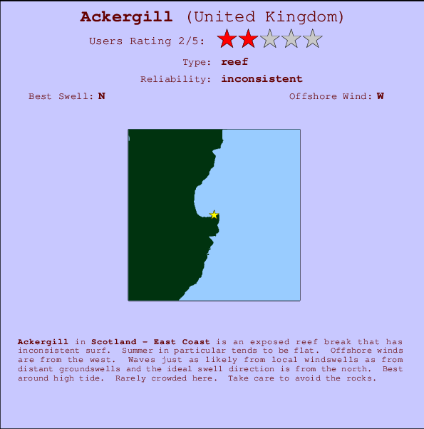 Ackergill mapa de localização e informação de surf