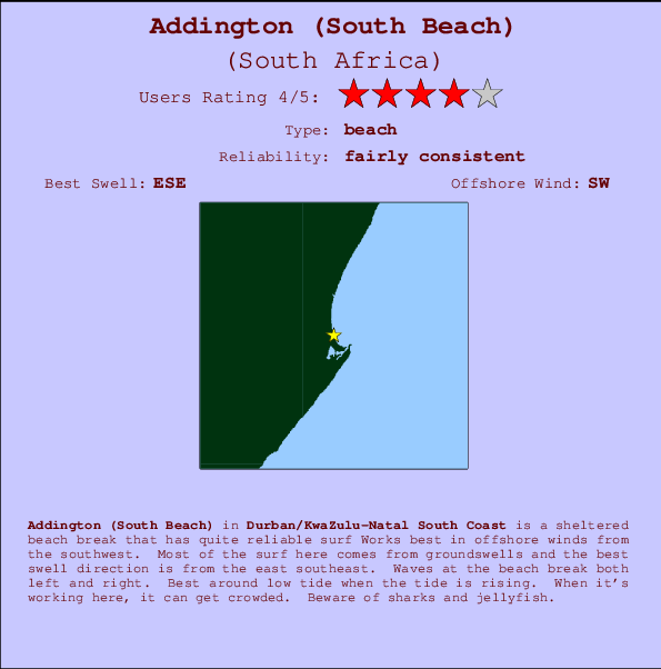 Addington (South Beach) mapa de localização e informação de surf