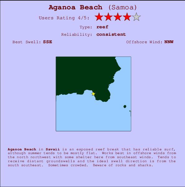 Aganoa Beach mapa de localização e informação de surf
