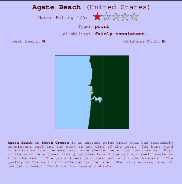 Agate Beach mapa de localização e informação de surf
