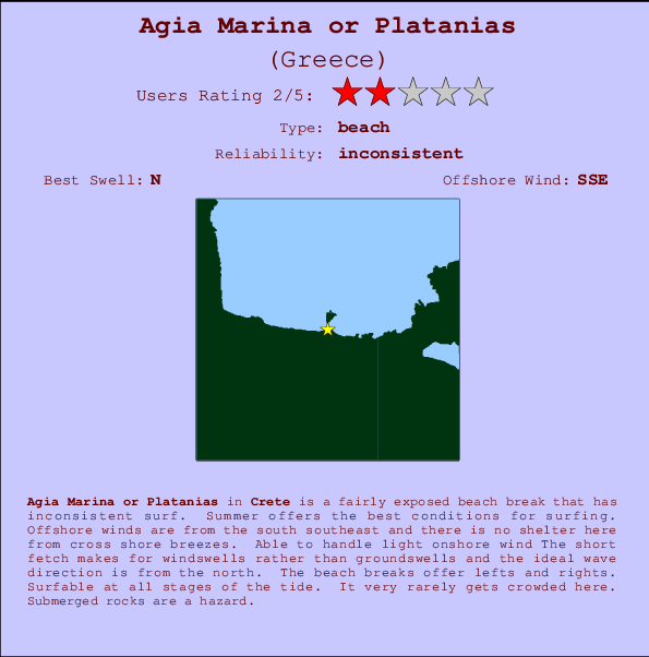 Agia Marina or Platanias mapa de localização e informação de surf
