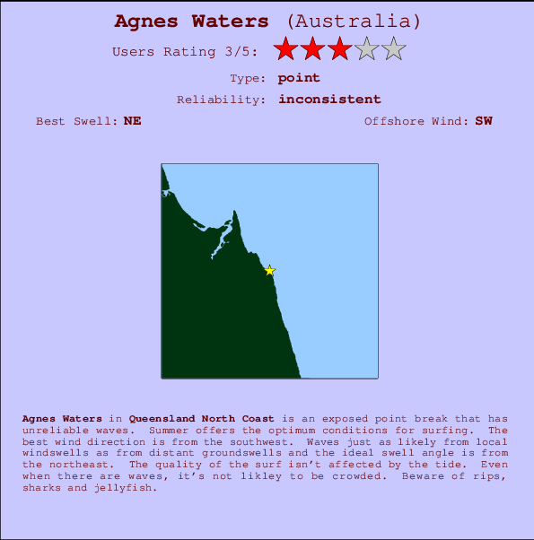 Agnes Waters mapa de localização e informação de surf
