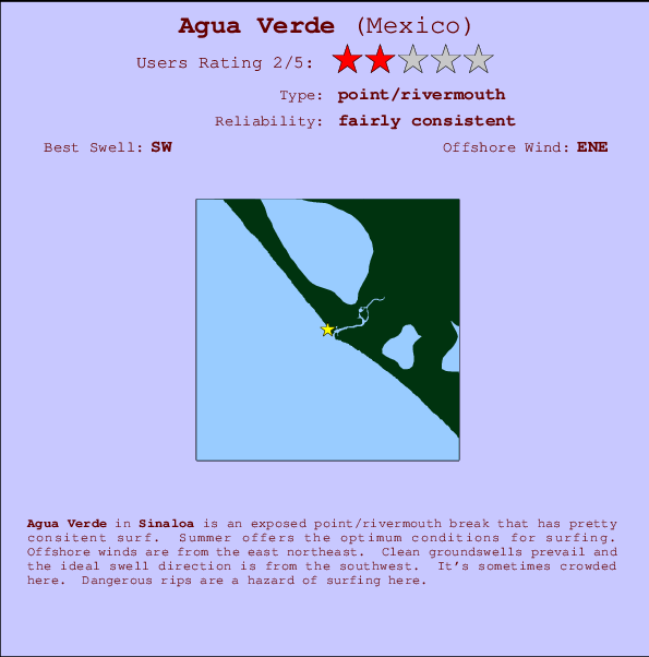 Agua Verde mapa de localização e informação de surf
