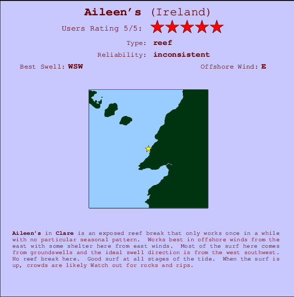 Aileen's mapa de localização e informação de surf