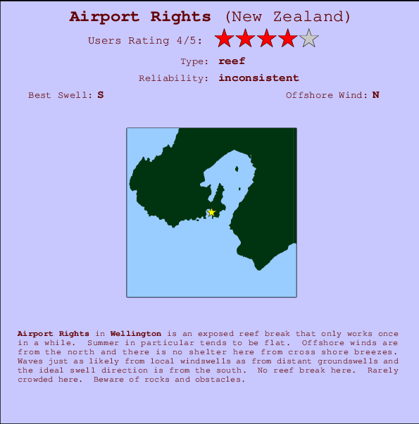 Airport Rights mapa de localização e informação de surf
