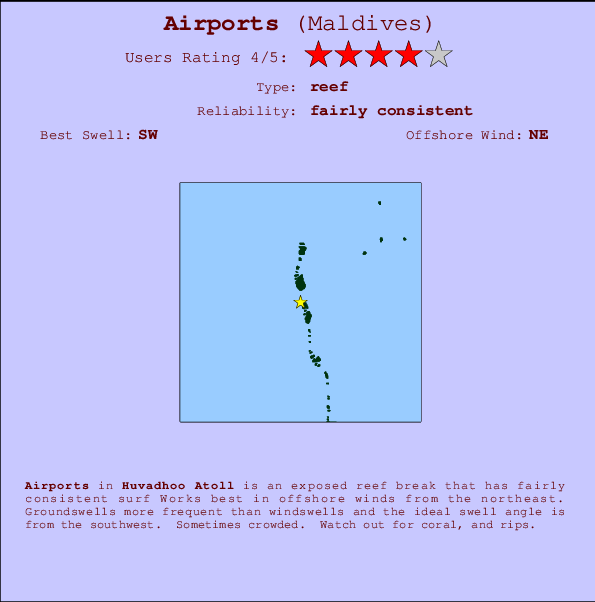 Airports mapa de localização e informação de surf