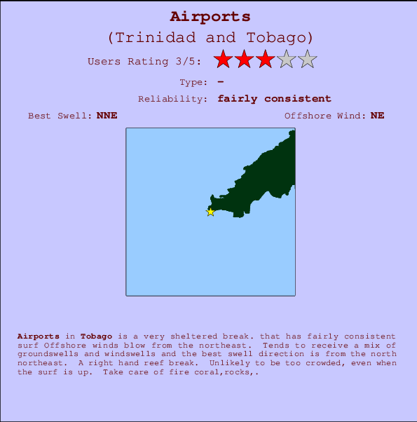 Airports mapa de localização e informação de surf