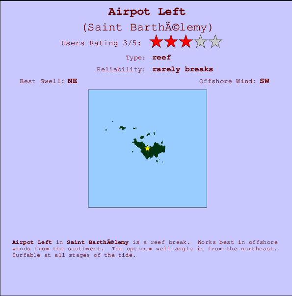 Airpot Left mapa de localização e informação de surf