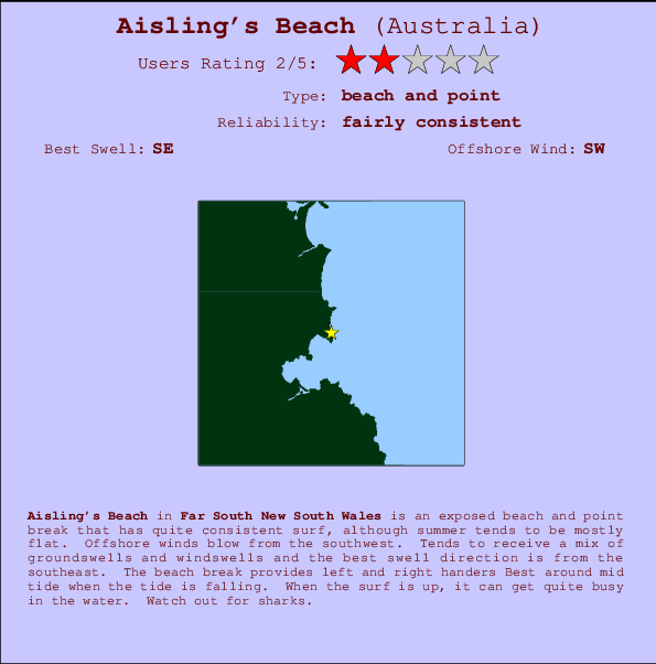 Aisling's Beach mapa de localização e informação de surf