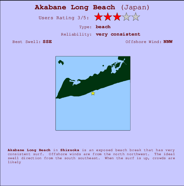 Akabane Long Beach mapa de localização e informação de surf