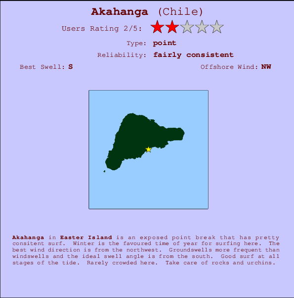 Akahanga mapa de localização e informação de surf