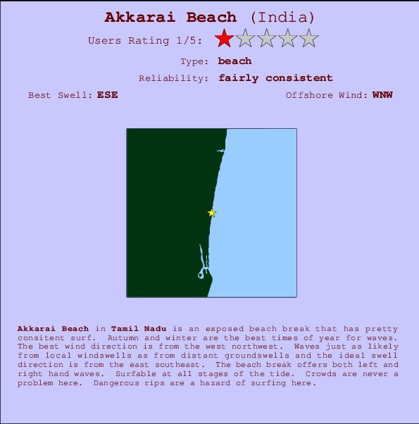 Akkarai Beach mapa de localização e informação de surf