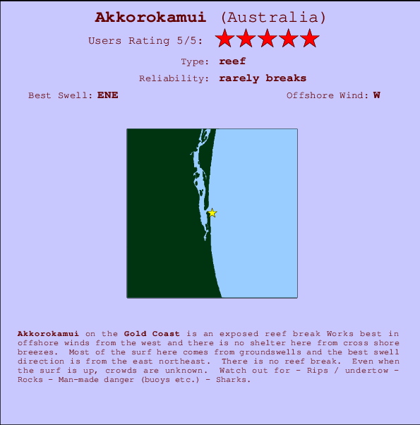 Akkorokamui mapa de localização e informação de surf