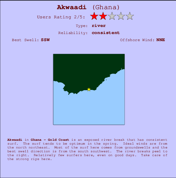 Akwaadi mapa de localização e informação de surf