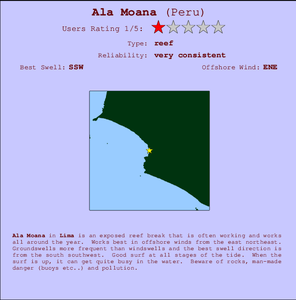 Ala Moana mapa de localização e informação de surf
