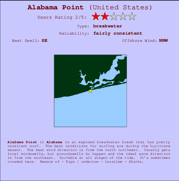 Alabama Point mapa de localização e informação de surf