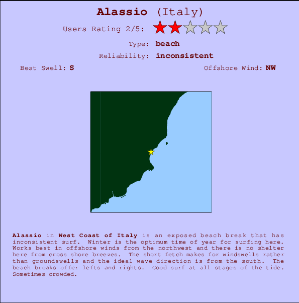 Alassio mapa de localização e informação de surf