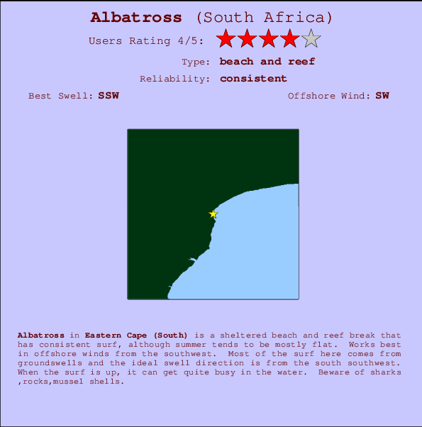 Albatross mapa de localização e informação de surf