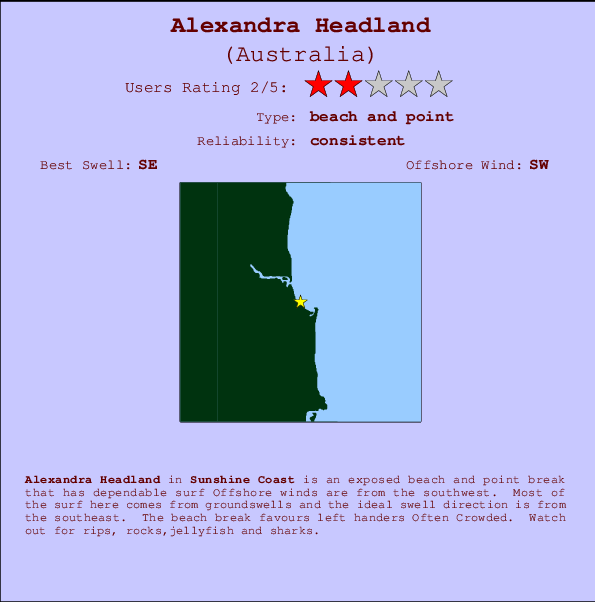 Alexandra Headland mapa de localização e informação de surf