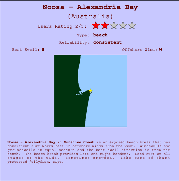 Noosa - Alexandria Bay mapa de localização e informação de surf