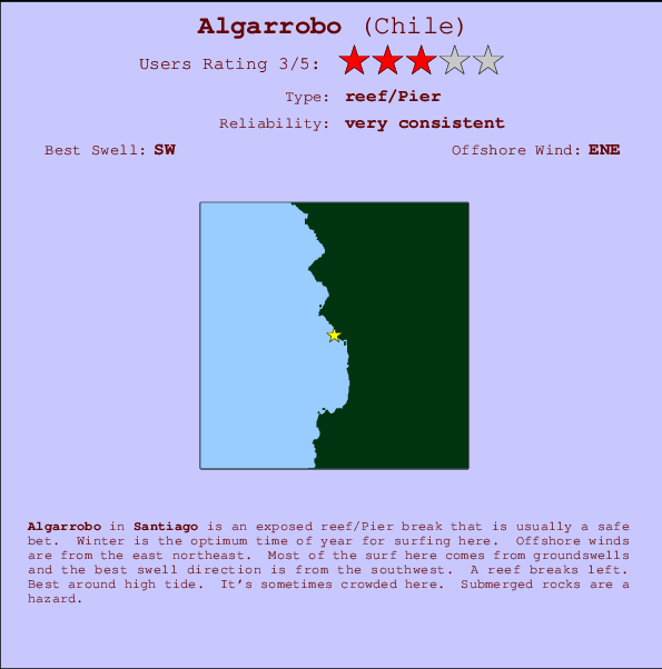 Algarrobo mapa de localização e informação de surf