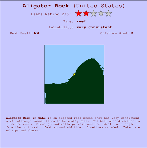 Aligator Rock mapa de localização e informação de surf